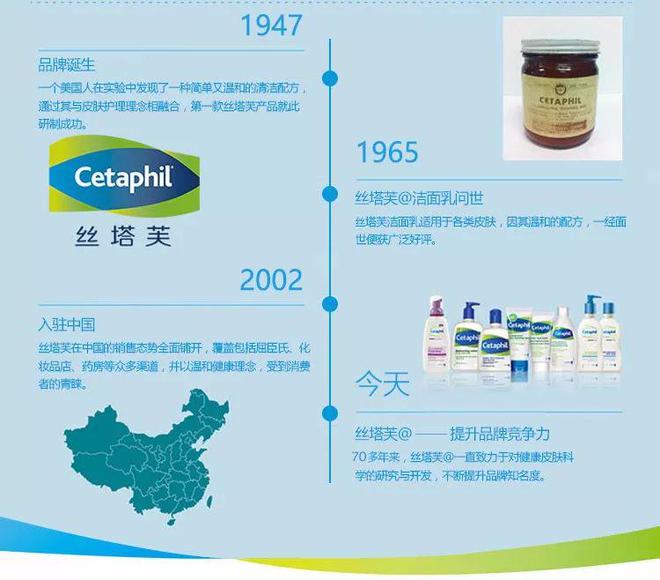 入手的丝塔芙大白罐69元抢凯发入口拒绝干燥粗糙一定要(图10)