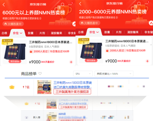 行榜前十名！专业机构实测中年人必看凯发天生赢家2025抗衰老产品排(图2)